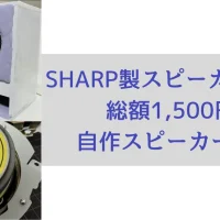 SHARP自作_アイキャッチ