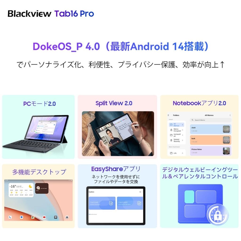 Blackview Tab 16 Pro