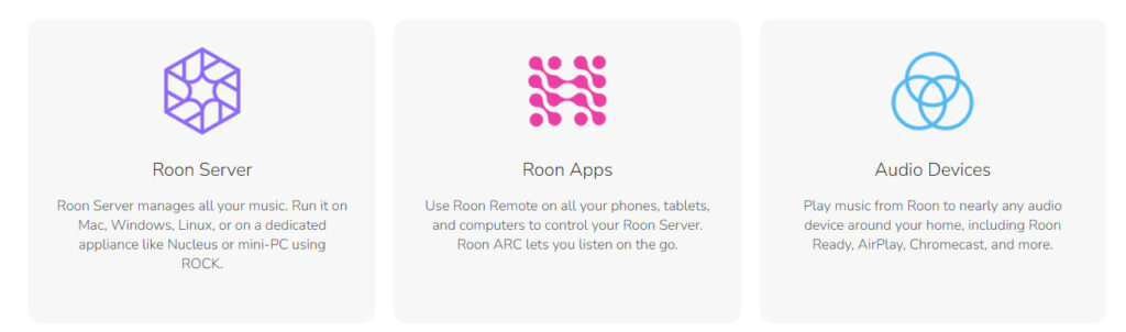 Roon System